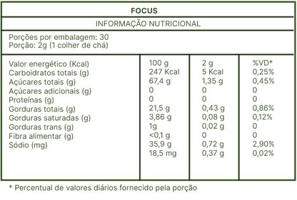 Kit Mellow Focus 60g + Mellow Vitality 60g
