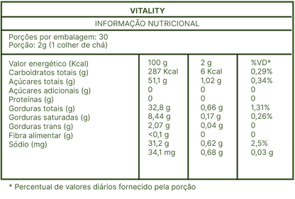 Kit Mellow Focus 60g + Mellow Vitality 60g